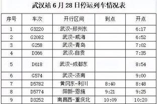 你觉得丁威迪最终会加入湖人还是独行侠？